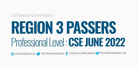REGION 3 PASSERS: June 2022 Civil Service Exam CSE .